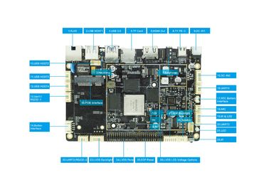 রকচিপ RK3399 4K lvds edp রেজোলিউশন 1080P 4GB DDR 32GB EMMC এমবেডেড সিস্টেম বোর্ড হেক্সা-কোর ওয়াইফাই এআরএম বোর্ড